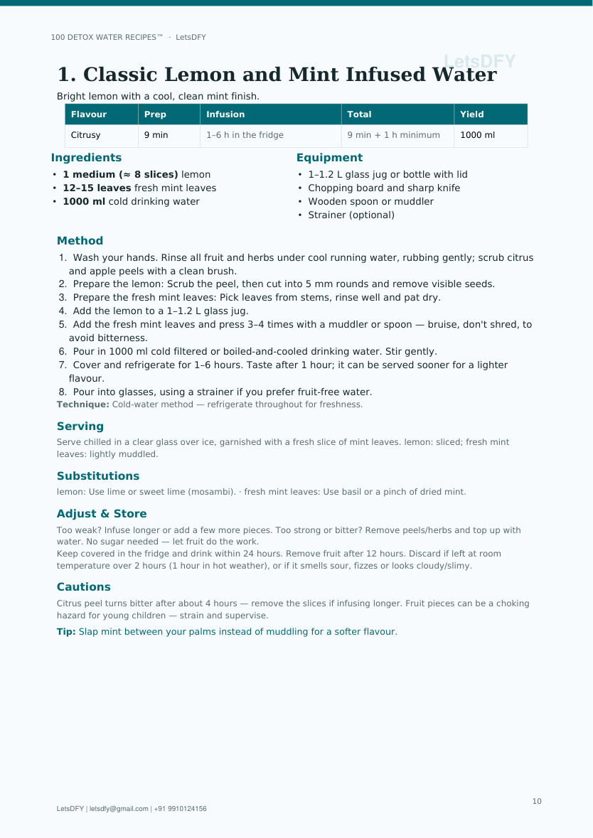 Ebook page: Citrus · Recipe 1